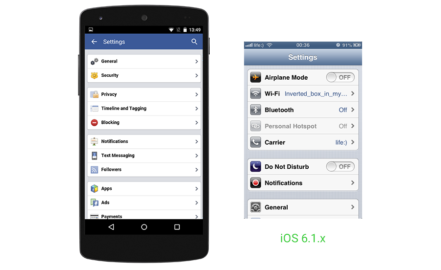 Yes it's iOS settings and yes, it's iOS 6 with action bar in Material design of Facebook app for Android