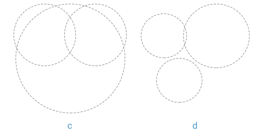 HorseAnalytics. Dressage. iBeacons Implementation. Part 4