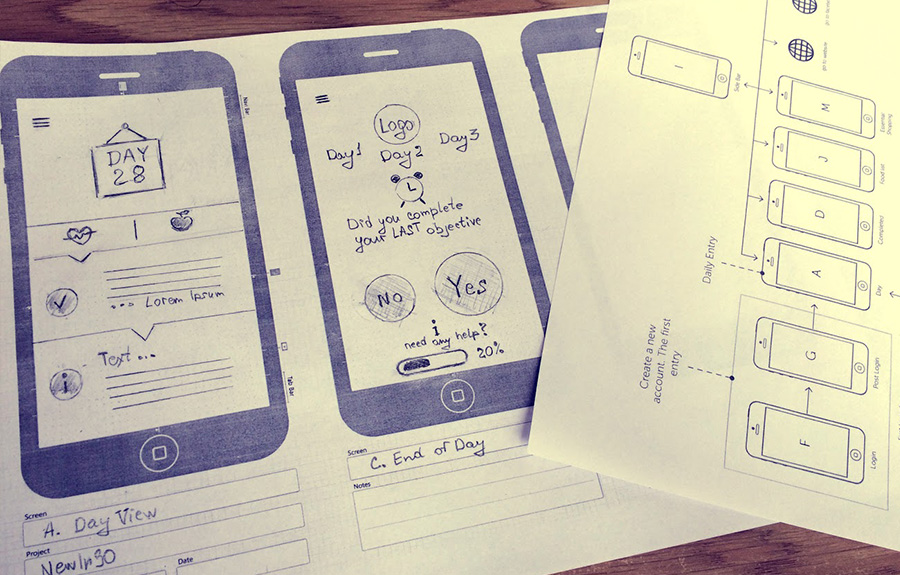 Wireframing the day view of the application. NewIn90 App