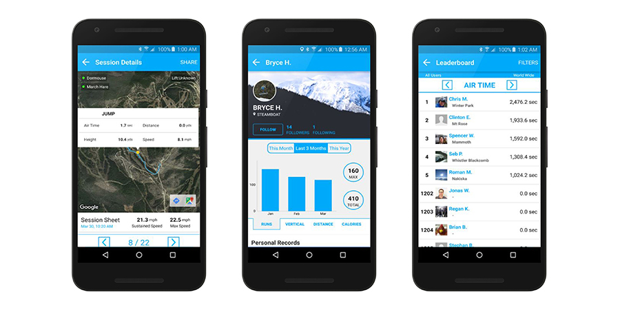 Ski Trackers Android Ios Lemberg Solutions