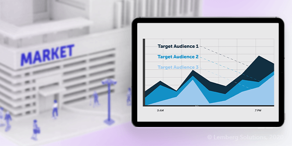 Business Location Analysis: a Custom IoT Tool for Measuring Foot Traffic - chart