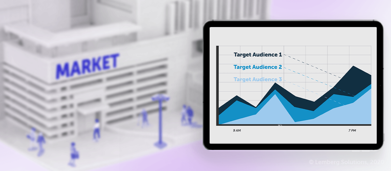 Business Location Analysis: a Custom IoT Tool for Measuring Foot Traffic - chart