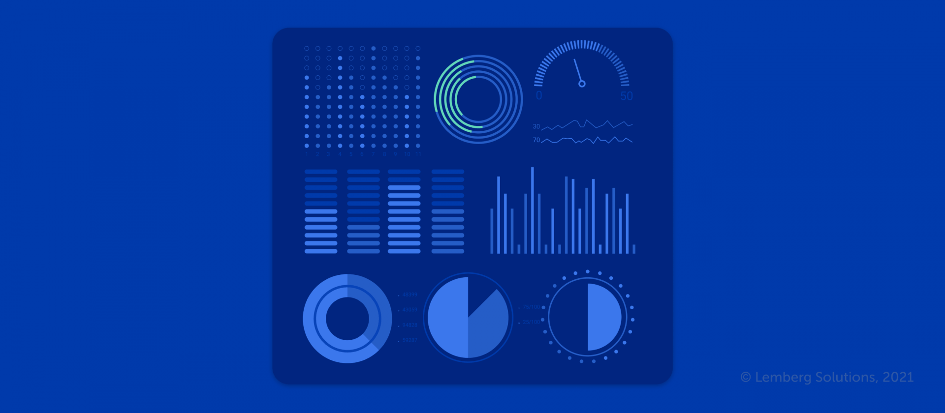 5 tips to make your UI design for an IoT dashboard work - Article - Lemberg Solutions