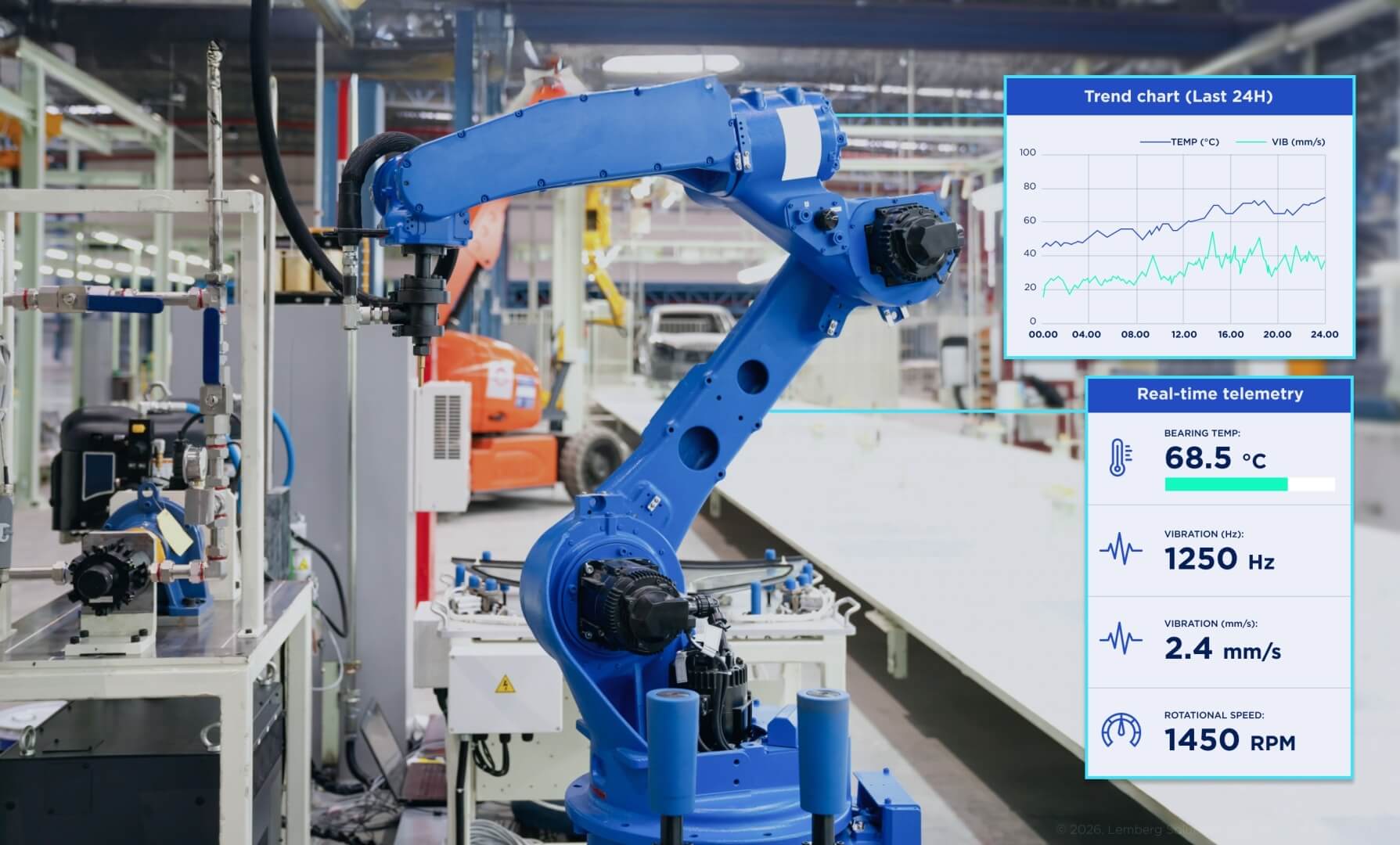 	Manufacturing X- Industrial IoT architecture for data exchange 