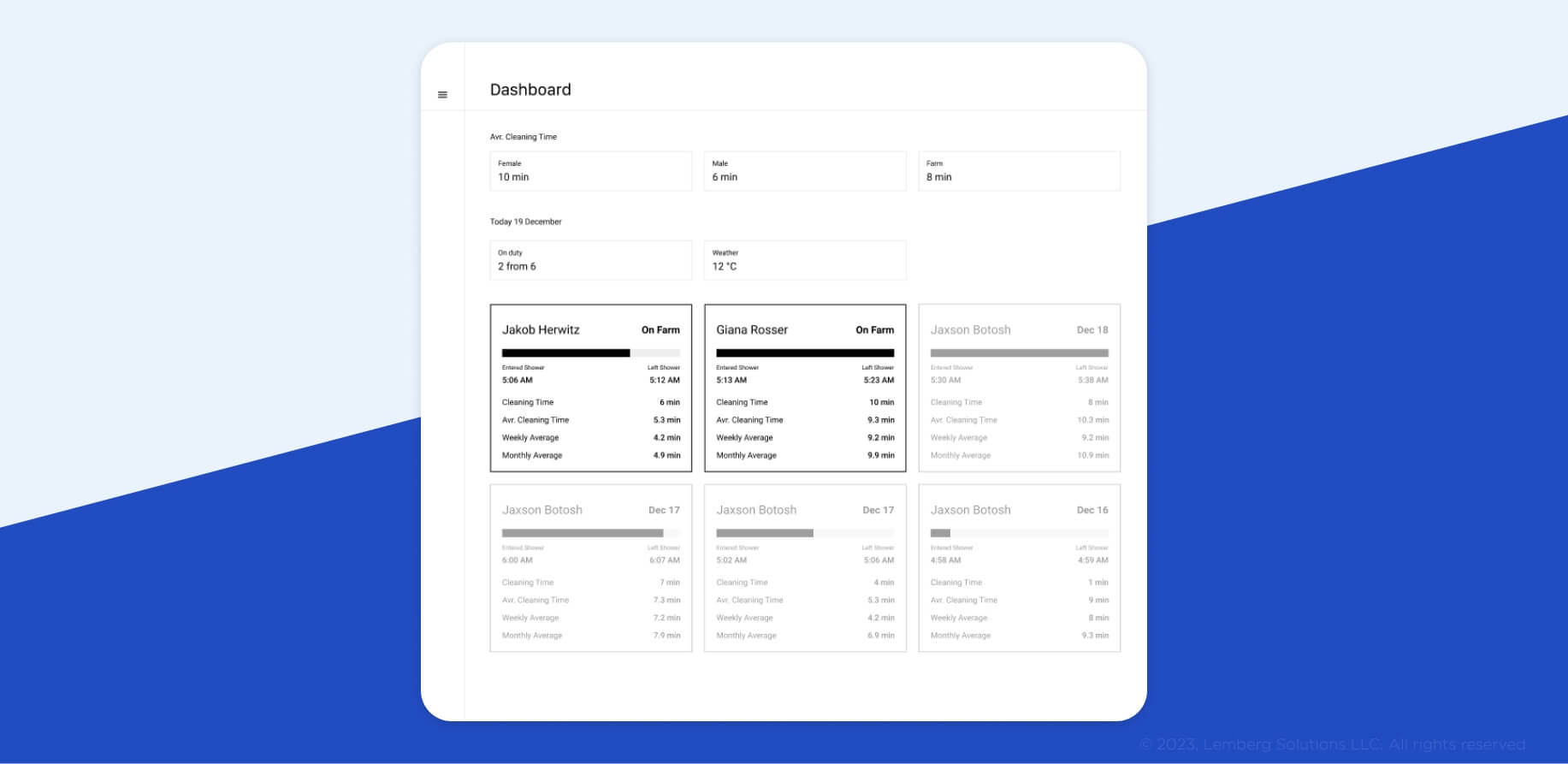 5 Tips to Make Your UI Design for an IoT Dashboard Work - card view data visualization - Lemberg Solutions