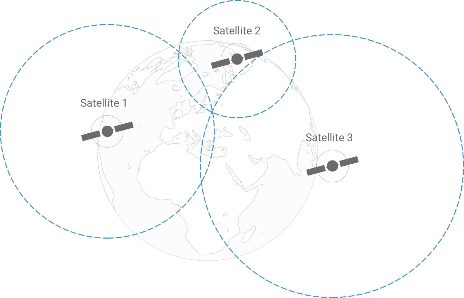 Beacon - based trilateration.jpg Beacon - based trilateration.jpg