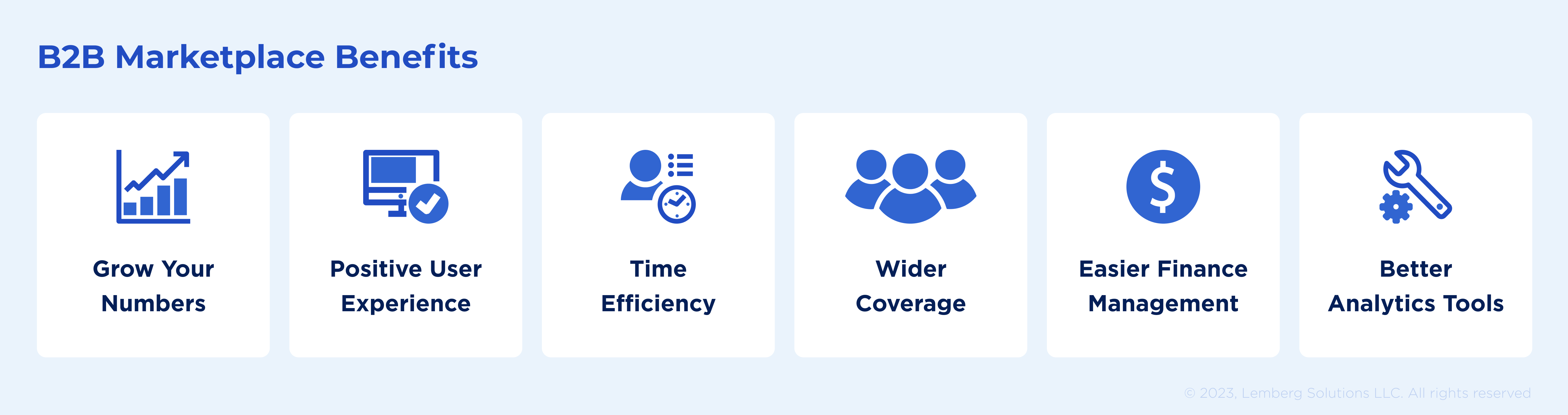 Benefits of B2B marketplaces - Lemberg Solutions.png Benefits of B2B marketplaces - Lemberg Solutions.png