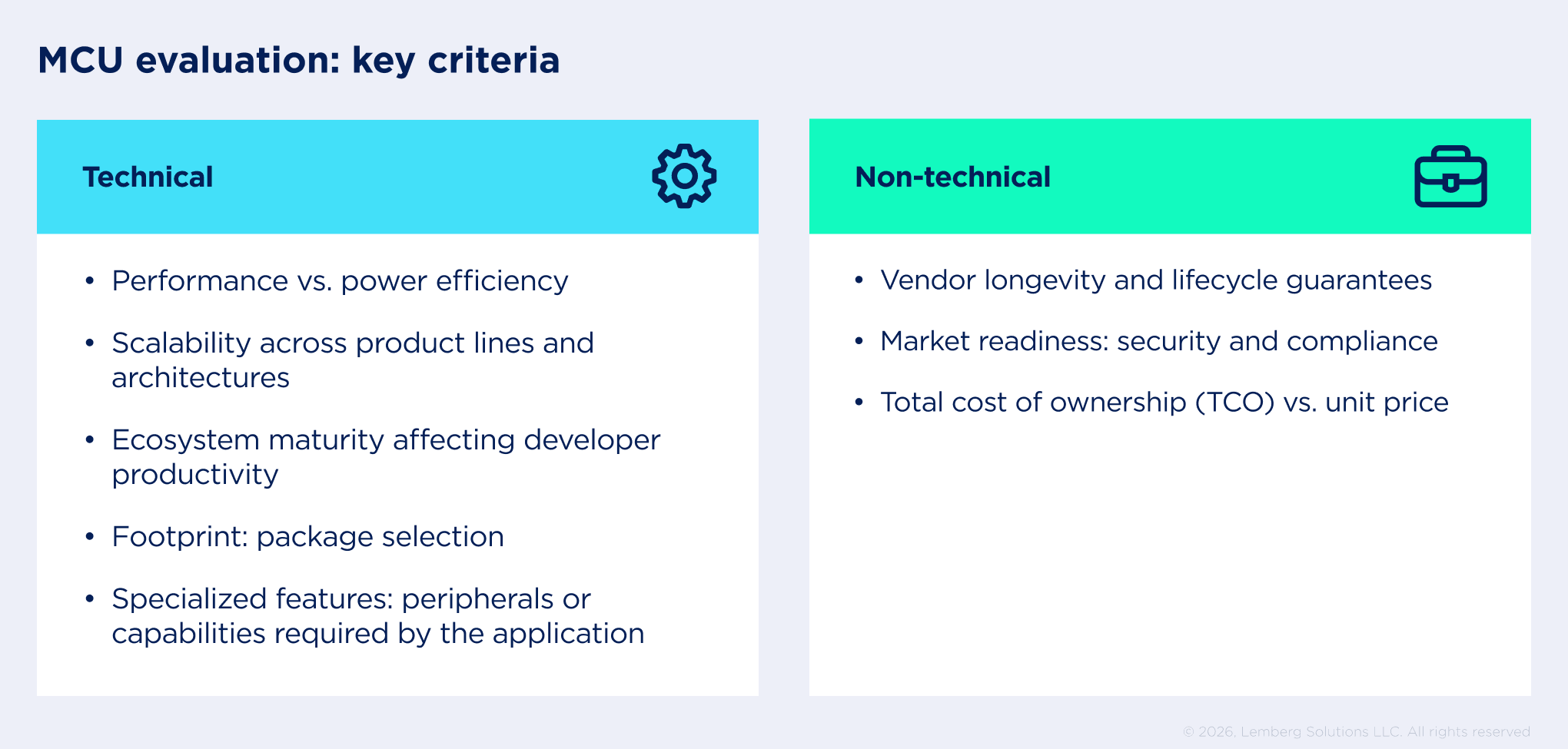 Key technical and non-technical criteria for choosing the right MCU