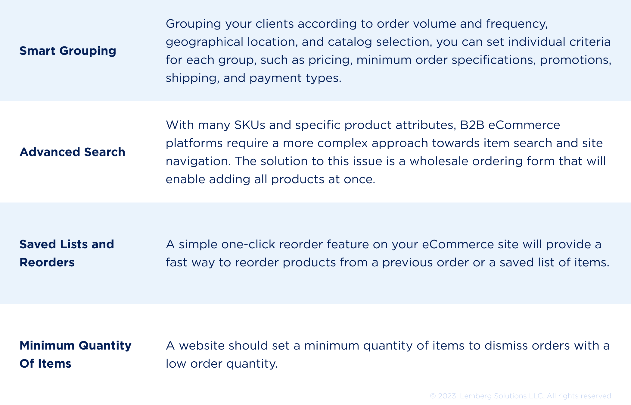 Building eCommerce website with Drupal Commerce - Lemberg Solutions - Additional features to consider Building eCommerce website with Drupal Commerce - Lemberg Solutions - Additional features to consider