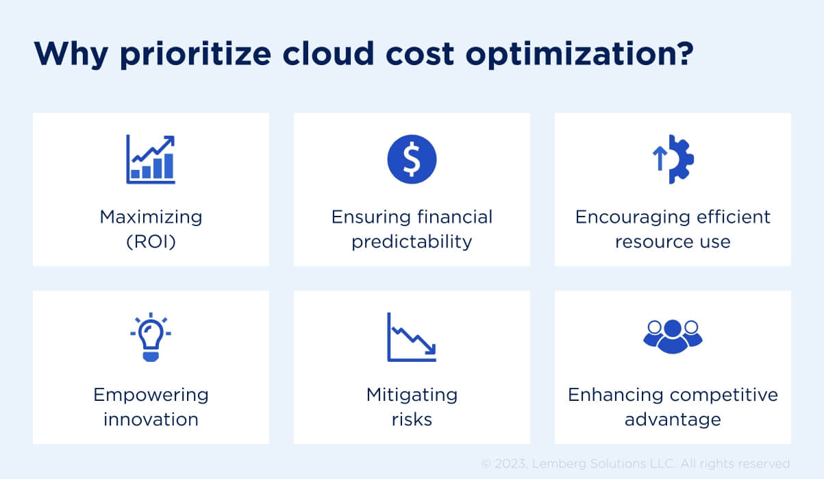 Cloud Cost Optimization: It's a Balancing Act