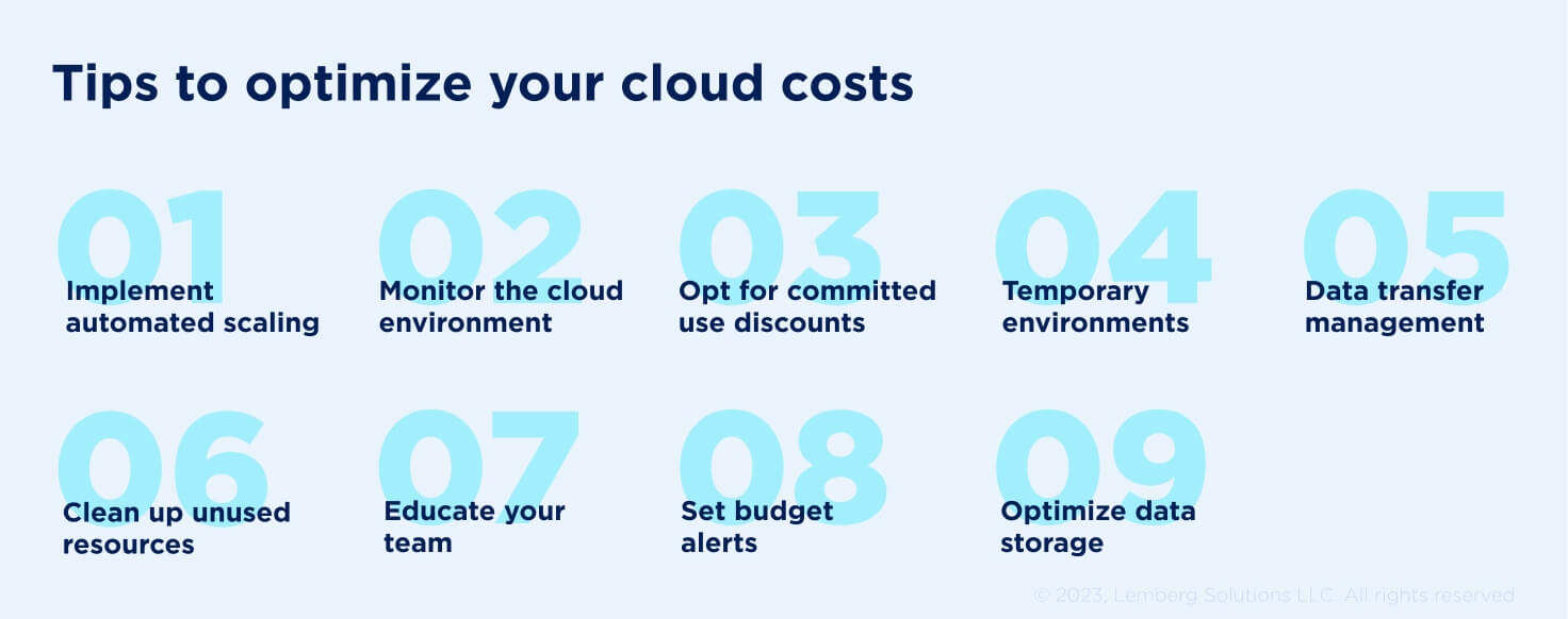 Cloud Cost Optimization - Real Approaches To Use - Tips to optimize your cloud costs - Lemberg Solutions Cloud Cost Optimization - Real Approaches To Use - Tips to optimize your cloud costs - Lemberg Solutions