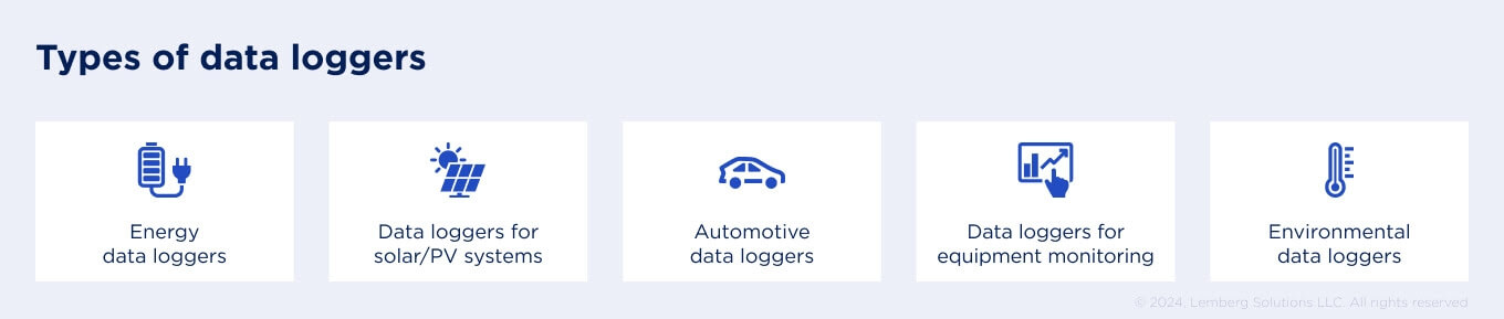 Data Loggers: How They Work and What They Do - Body image 1 - Lemberg Solutions.jpg
