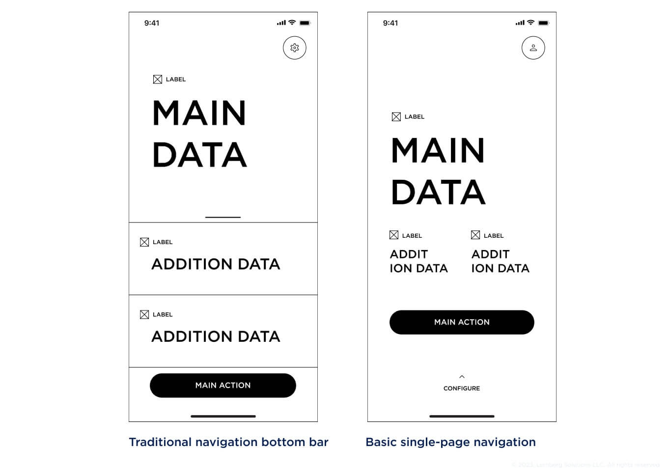 Design Approach for Single-Page Apps - Tips and Examples - navigation - Lemberg Solutions.jpg Design Approach for Single-Page Apps - Tips and Examples - navigation - Lemberg Solutions.jpg