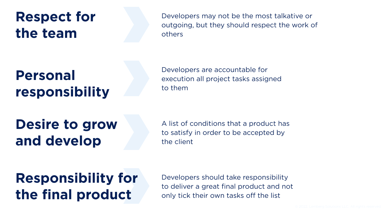 Developers skills to assess when hiring - Lemberg Solutions Developers skills to assess when hiring - Lemberg Solutions