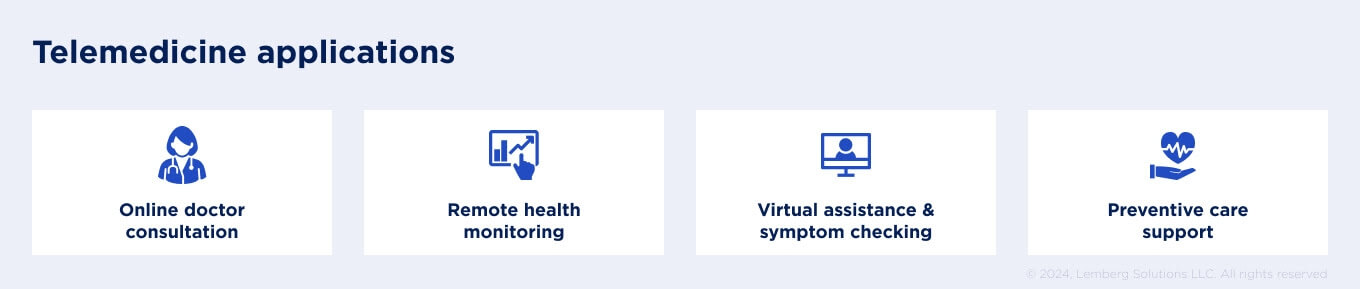Disruptive Innovation in Healthcare - Body image 1 - Lemberg Solutions.jpg Disruptive Innovation in Healthcare - Body image 1 - Lemberg Solutions.jpg