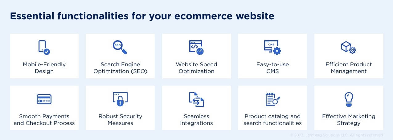 essential functionalities of an ecommerce website - Lemberg Solutions 