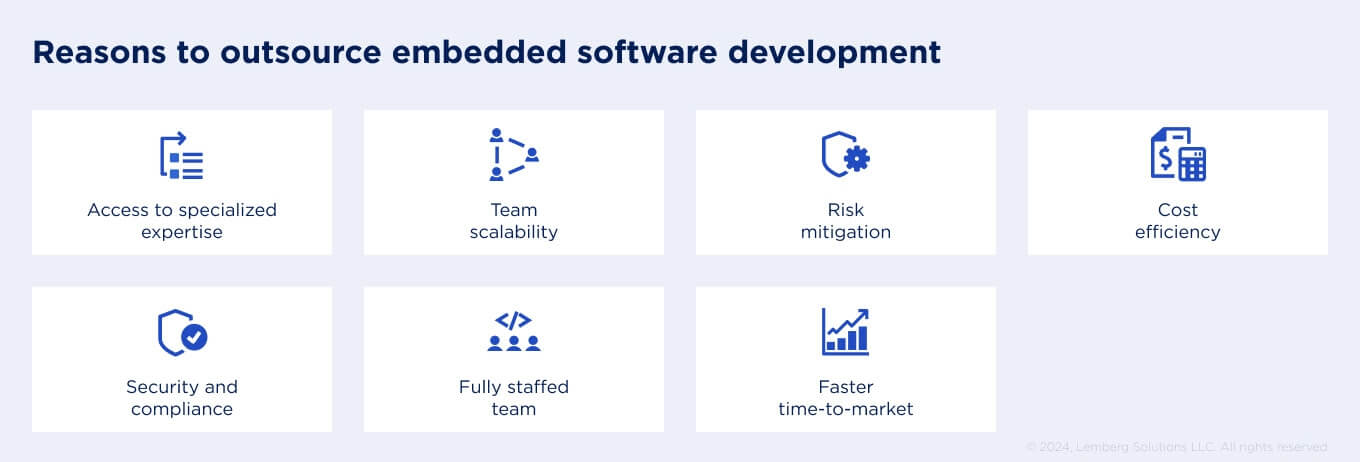 Embedded Software Outsourcing: How to Choose a Reliable Company - Body image 5 - Lemberg Solutions.jpg Embedded Software Outsourcing: How to Choose a Reliable Company - Body image 5 - Lemberg Solutions.jpg