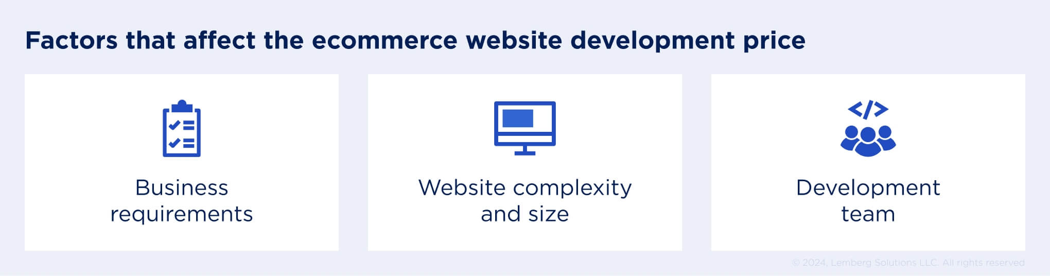 Factors that affect the ecommerce website development price - Image 1 - Lemberg Solutions.jpg Factors that affect the ecommerce website development price - Image 1 - Lemberg Solutions.jpg