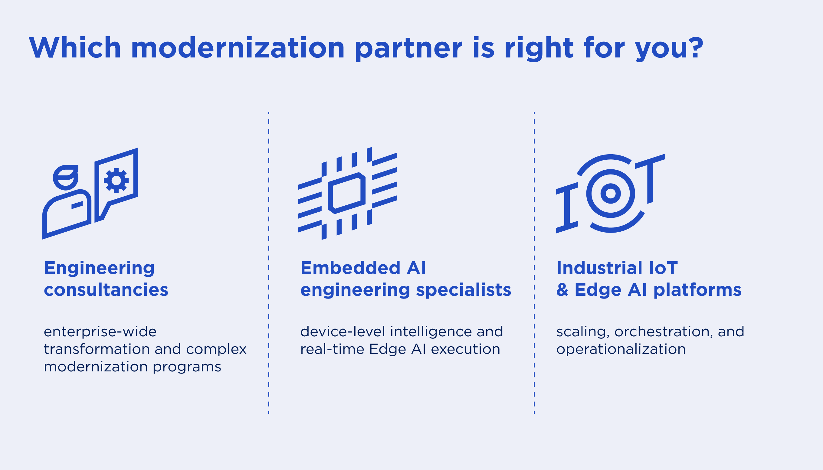 Choosing the right modernization partner Comparison of modernization partners: engineering consultancies, embedded AI specialists, and IoT platforms