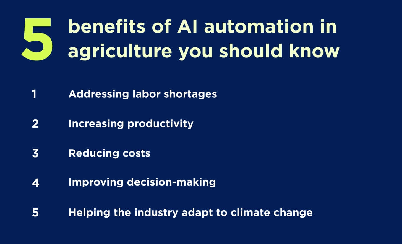 How AI automation in agriculture can save hours -Body image 0-Lemberg Solutions.jpg How AI automation in agriculture can save hours -Body image 0-Lemberg Solutions.jpg