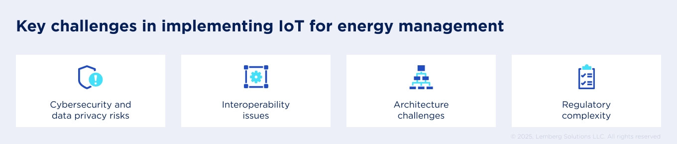 Main challenges of implementing IoT for energy management Main challenges of implementing IoT for energy management