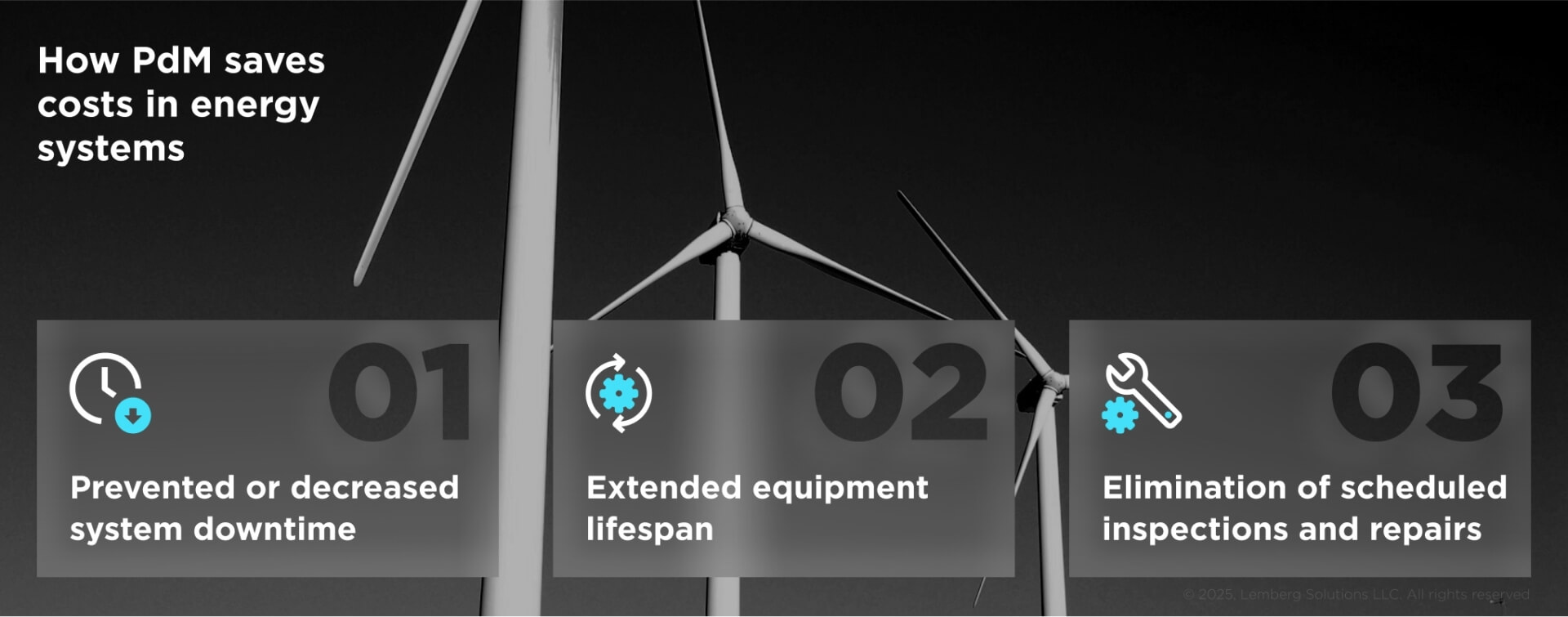 How PdM saves costs in energy systems - Optimizing Costs for Energy System Maintenance_ How Predictive Maintenance Works - Lemberg Solutions.jpg How PdM saves costs in energy systems - Optimizing Costs for Energy System Maintenance_ How Predictive Maintenance Works - Lemberg Solutions.jpg