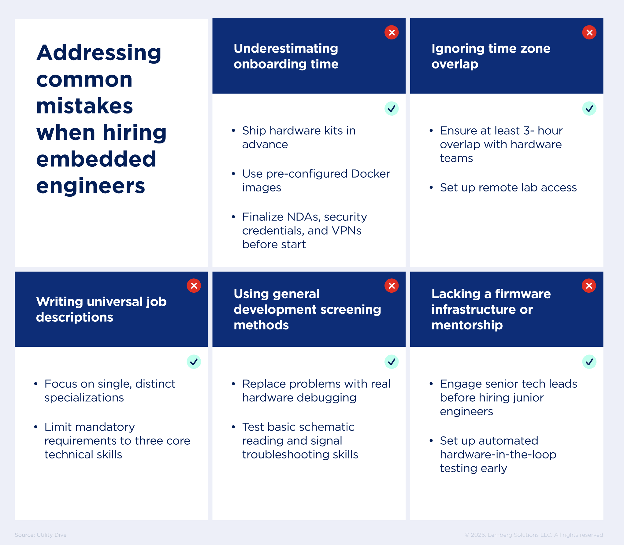 Common mistakes when hiring embedded engineers and ways to handle them