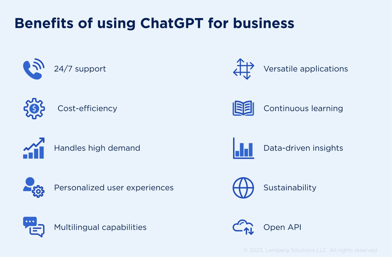 How to Use ChatGPT for Your Business? - Lemberg Solutions - Benefits of using ChatGPT for business
