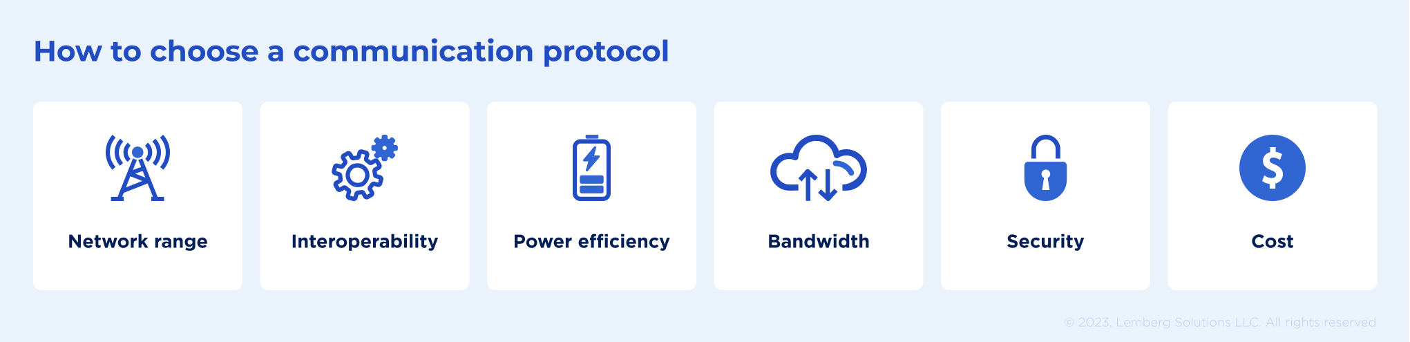 How to choose a communication protocol - Lemberg Solutions How to choose a communication protocol - Lemberg Solutions