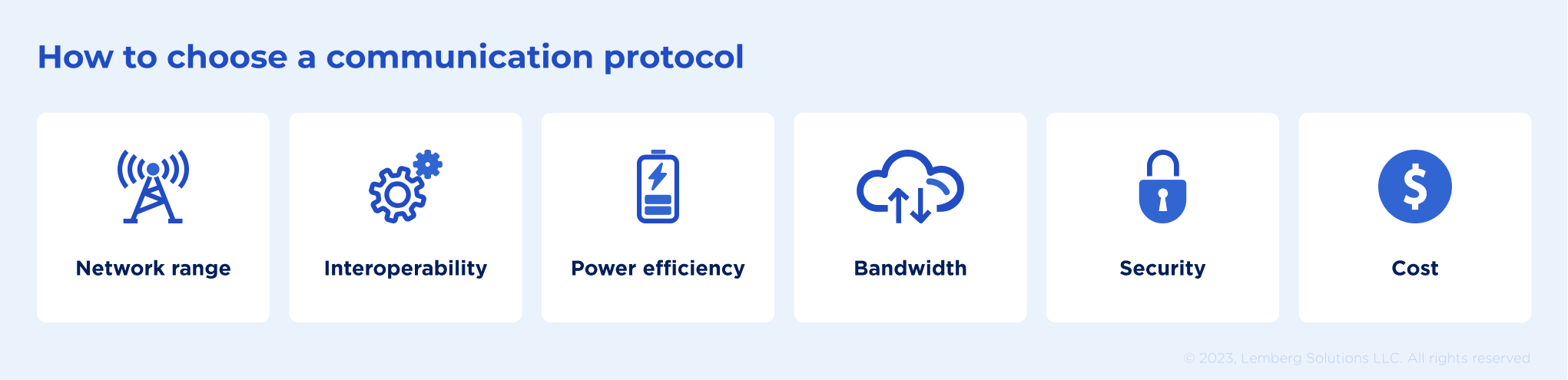 How to choose a communication protocol - Lemberg Solutions