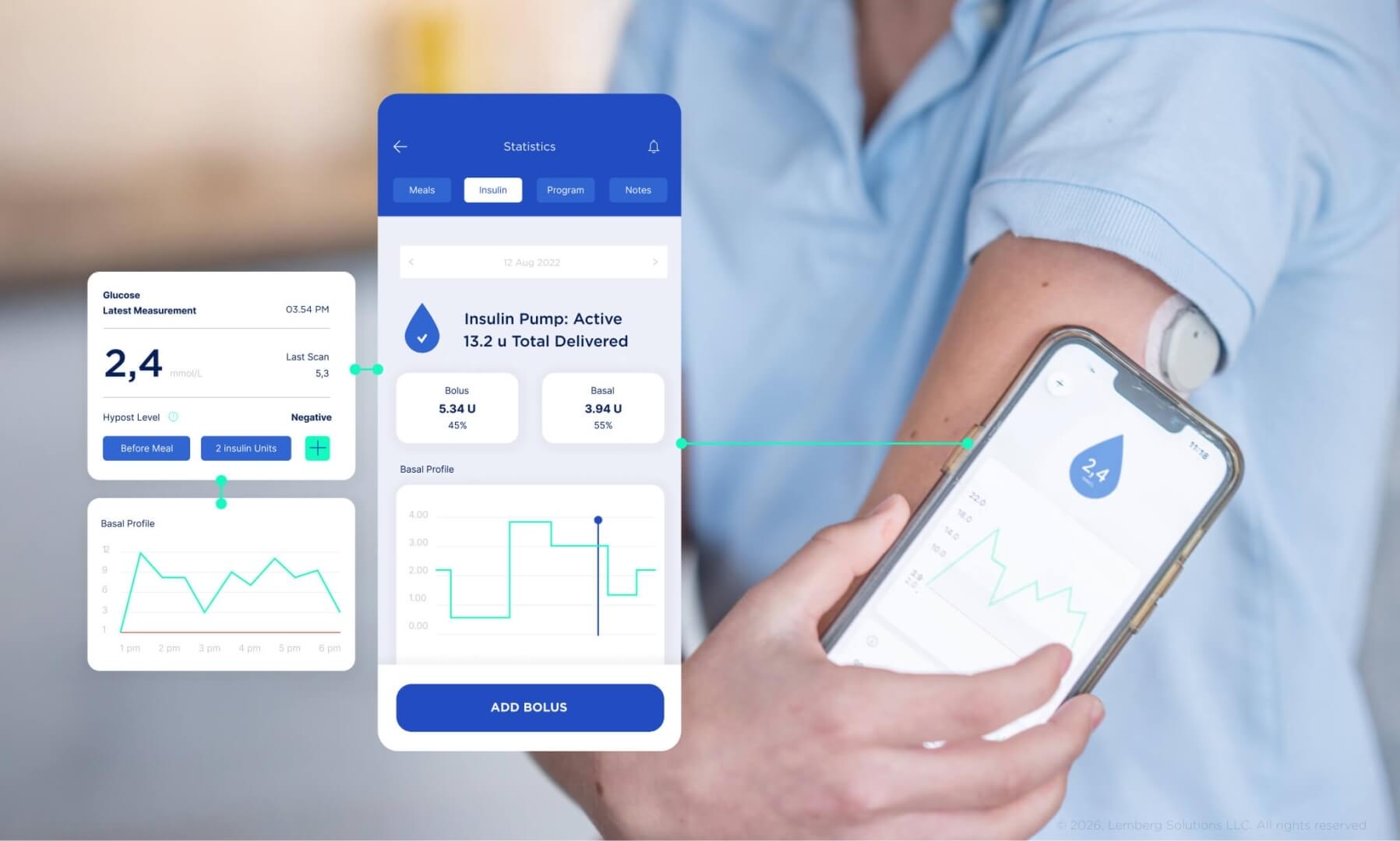 Mobile-first healthcare experiences heavily rely on interface