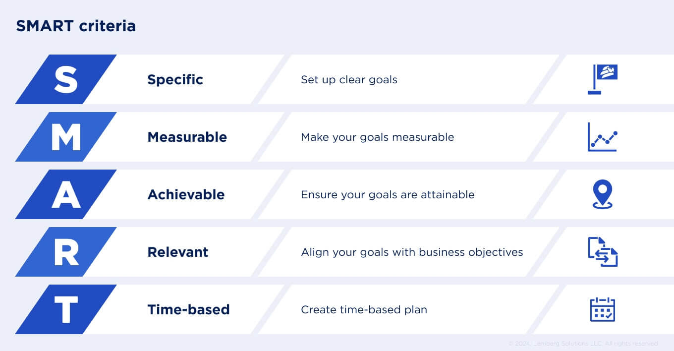 MVP Scope: How to Define Your Minimum Viable Product in 4 Steps - Body Image 1 - Lemberg Solutions.jpg MVP Scope: How to Define Your Minimum Viable Product in 4 Steps - Body Image 1 - Lemberg Solutions.jpg