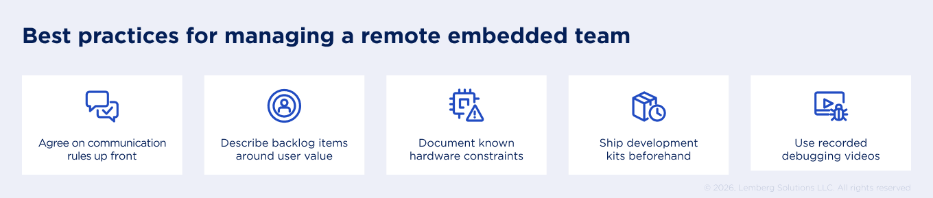 Best practices for managing a remote embedded team. Agree on communication rules up front; Describe backlog items around user value; Document known hardware constraints; Ship development kits beforehand; Use recorded debugging videos