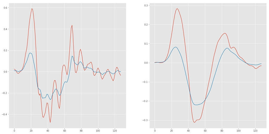 Moving average - Body image - Lemberg Solutions.jpg Moving average - Body image - Lemberg Solutions.jpg