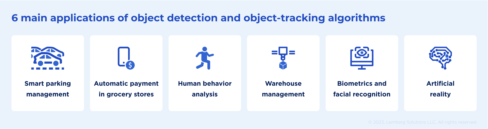 Object Detection and Object Tracking Explained - Real Examples - 6 main applications of object detection and object-tracking algorithms - Lemberg Solutions Object Detection and Object Tracking Explained - Real Examples - 6 main applications of object detection and object-tracking algorithms - Lemberg Solutions