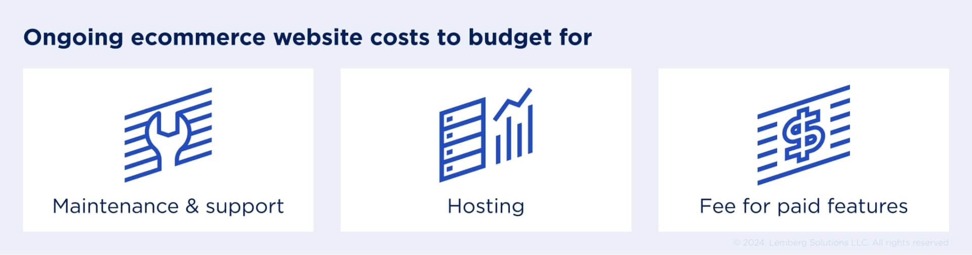 Ongoing ecommerce website costs to budget for - Image 2 - Lemberg Solutions Ongoing ecommerce website costs to budget for - Image 2 - Lemberg Solutions