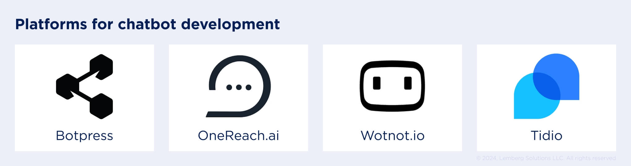 Platforms for chatbot development - Image 1 - Lemberg Solutions.jpg Platforms for chatbot development - Image 1 - Lemberg Solutions.jpg