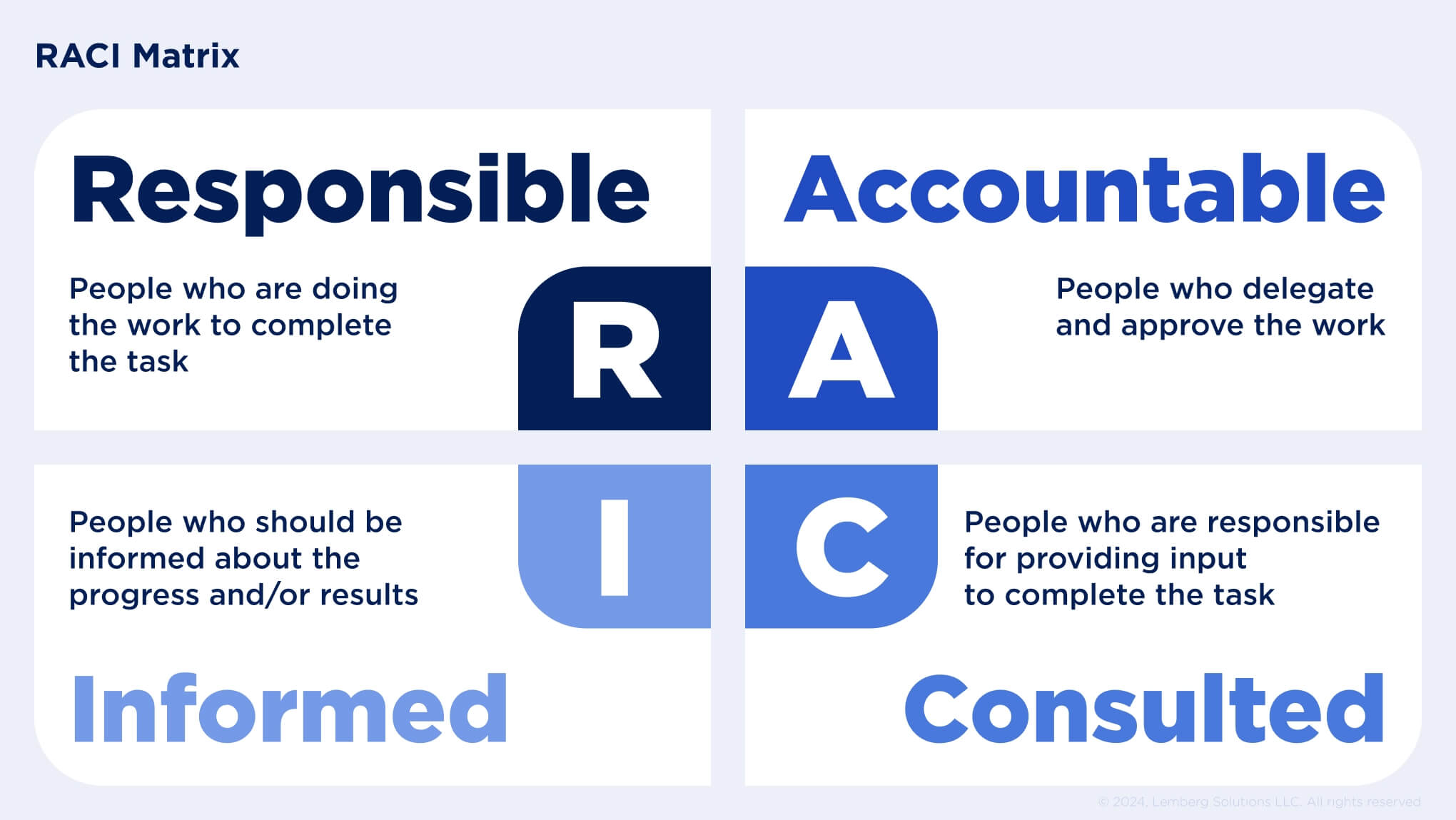 RACI Matrix - 7 Common Reasons For Project Failure & How To Avoid Them - Lemberg Solutions.jpg RACI Matrix - 7 Common Reasons For Project Failure & How To Avoid Them - Lemberg Solutions.jpg