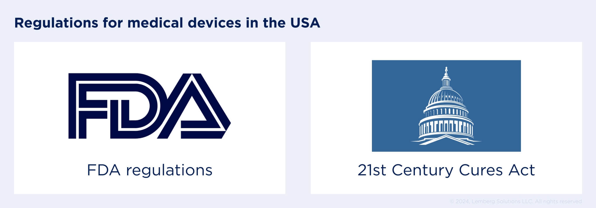 Regulations for medical devices in the USA - Cards 1 - Healthcare compliance in the USA - Lemberg Solutions.jpg Regulations for medical devices in the USA - Cards 1 - Healthcare compliance in the USA - Lemberg Solutions.jpg