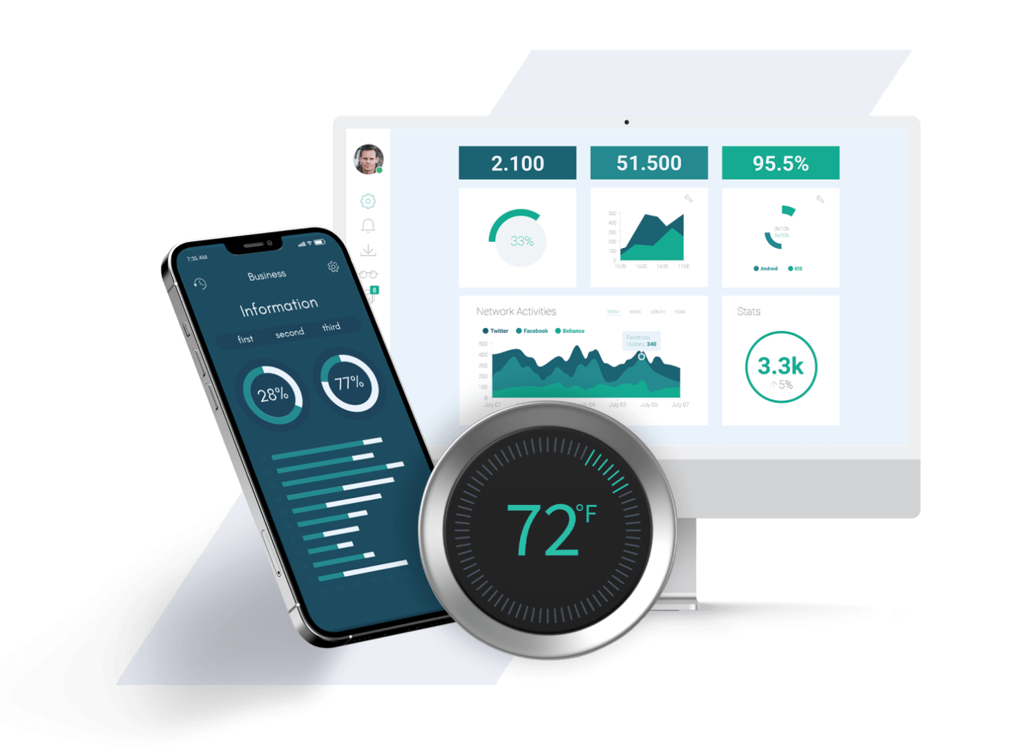 Smart home appliances - Consumer Electronics Product Development - Lemberg Solutions.png Smart home appliances - Consumer Electronics Product Development - Lemberg Solutions.png