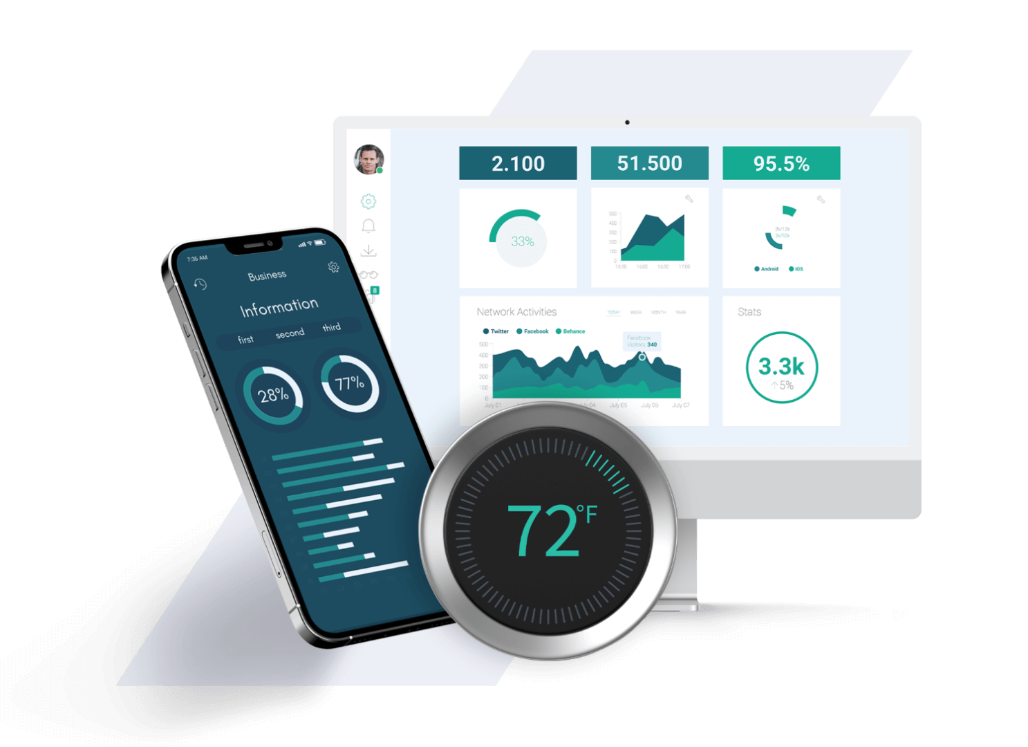 Smart home appliances - Consumer Electronics Product Development - Lemberg Solutions.png