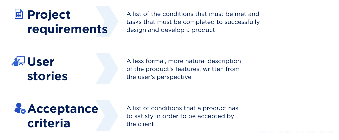 Startup project documentation - Lemberg Solutions Startup project documentation - Lemberg Solutions