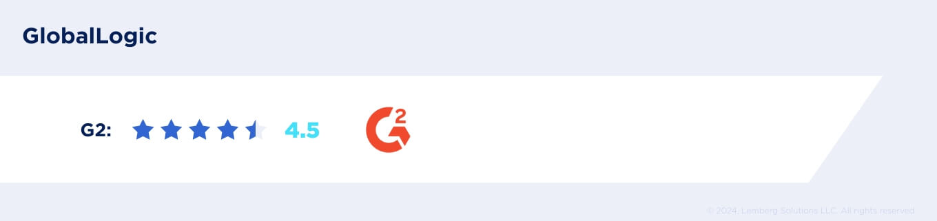 GlobalLogic, rating