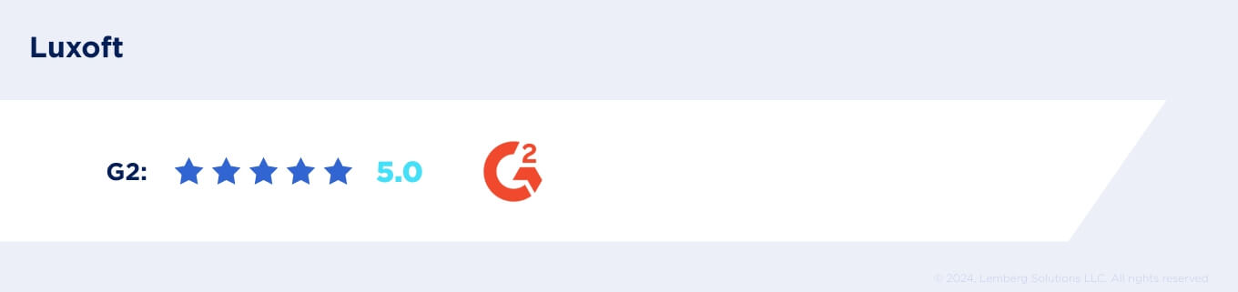 Luxoft, rating