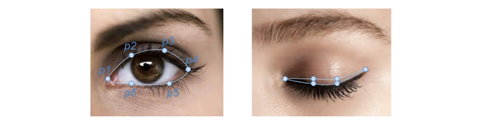 The result of eye landmark recognition_ open and closed eye - How to Develop an Offline Driver Behavior Monitoring System with Machine Learning - Lemberg Solutions.jpg The result of eye landmark recognition_ open and closed eye - How to Develop an Offline Driver Behavior Monitoring System with Machine Learning - Lemberg Solutions.jpg