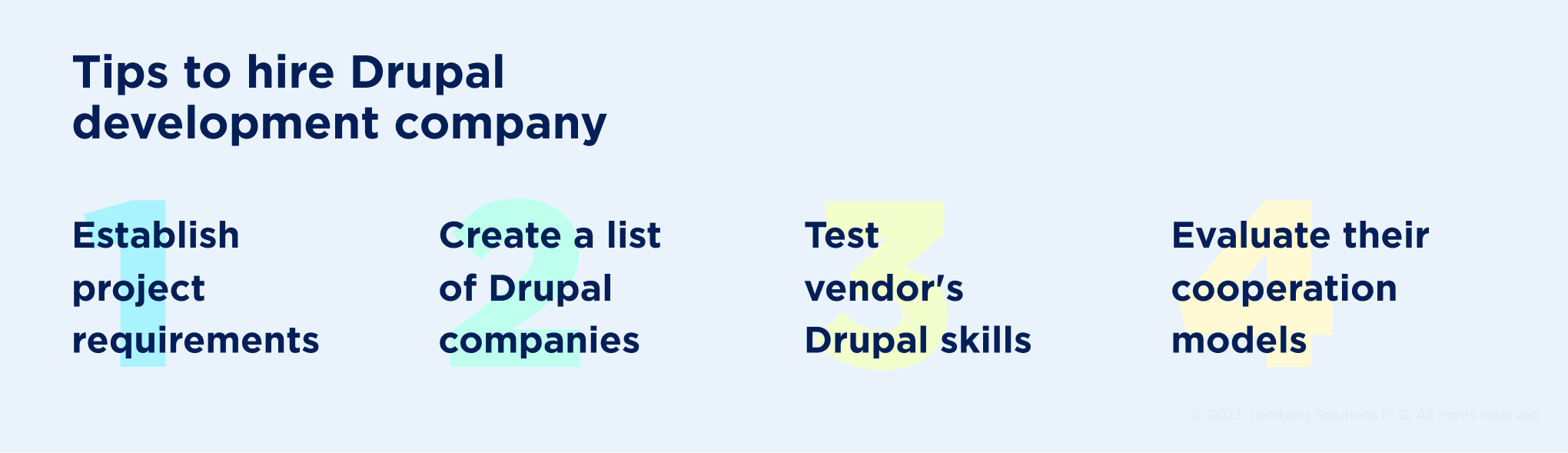 Tips to hire Drupal development company - Lemberg Solutions