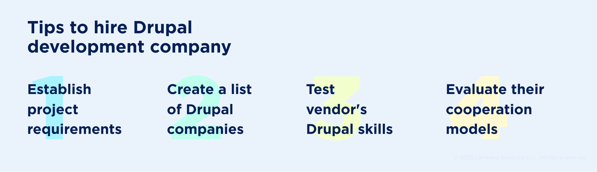Tips to hire Drupal development company - Lemberg Solutions Tips to hire Drupal development company - Lemberg Solutions