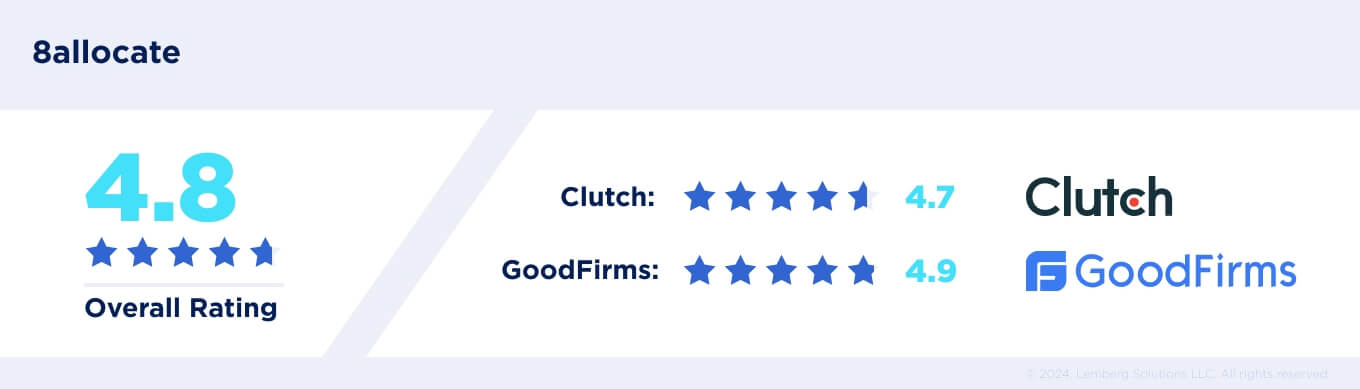 Top 27 IT outsourcing companies - 8allocate infographic - Lemberg Solutions Top 27 IT outsourcing companies - 8allocate infographic - Lemberg Solutions