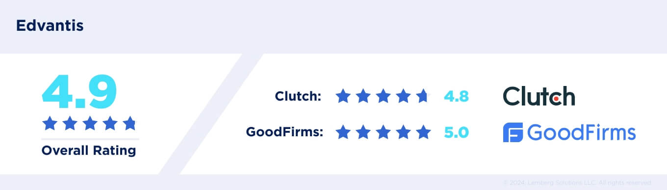 Top 27 IT outsourcing companies - Edvantis infographic - Lemberg Solutions Edvantis overall rating 4.9 stars, Clutch rating, GoodFirms rating