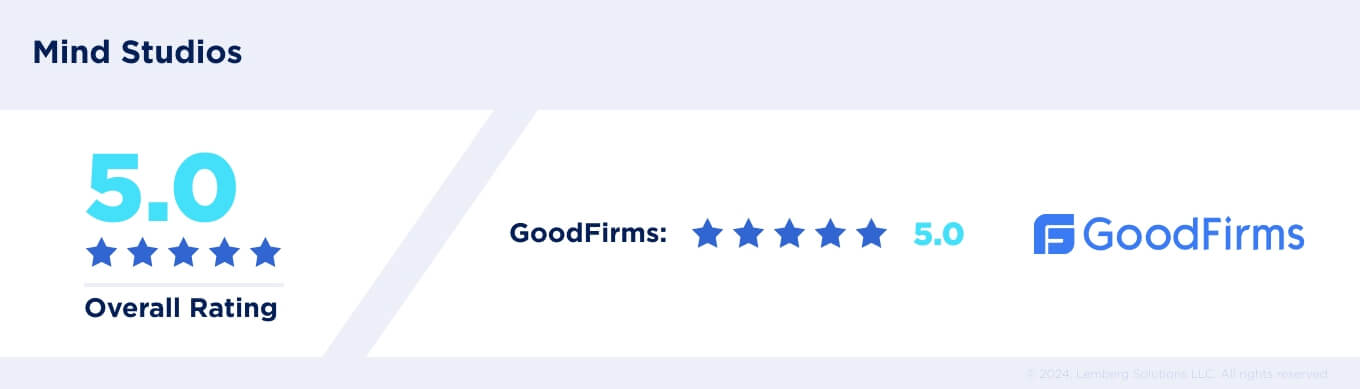 Top 27 IT outsourcing companies - Mind Studios infographic - Lemberg Solutions MindStudios overall rating 5.0 stars, GoodFirms rating